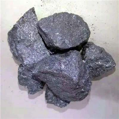 Ferro Silicon Price Trends
