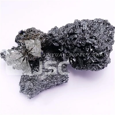 Black Silicon Carbide SIC Abrasive