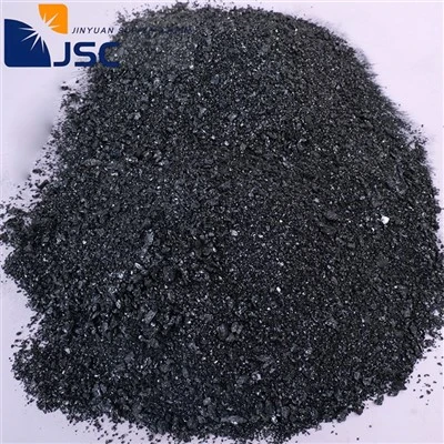 SIC Powder